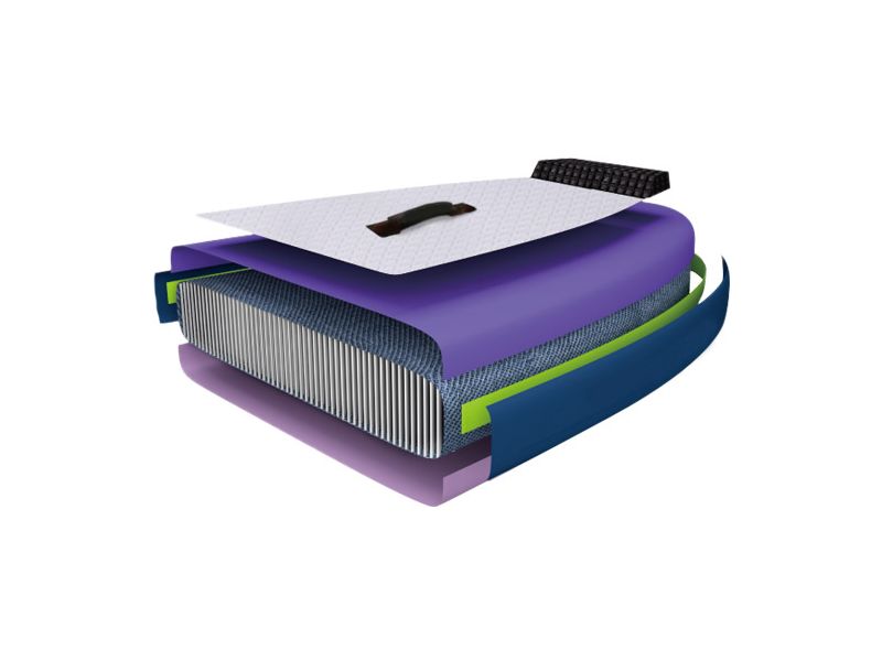 Alles über die Herstellung eines aufblasbaren SUPs!