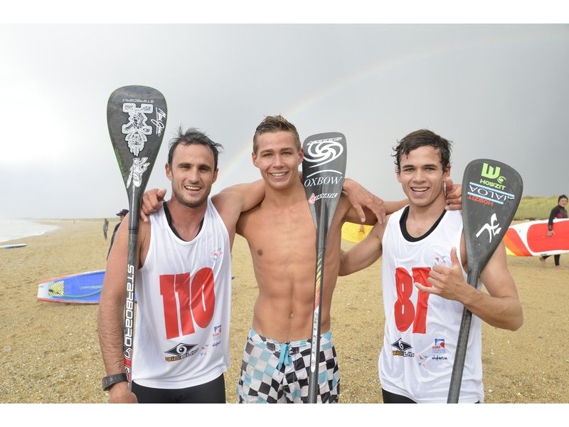 Kaufberatung Stand Up Paddle