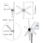 Blatt ATMB Aero6Gen Ersatz-ATMB