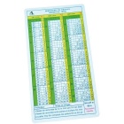 Tauchtabellen Aquatys - MN 90