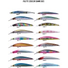 Köder Duel Hardcore Minnow - 70F HCA