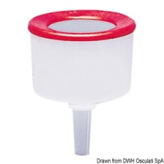 KraftstofftrichterOsculati, amerikanischer Typ