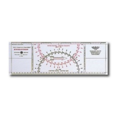 Lineal JEAN CRAS Evolution