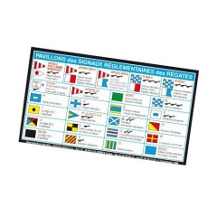 Mini Regatta Kleber-Code