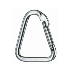 Delta-GurtbandkarabinerWichard