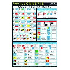 Trem Internationale Navigationscode