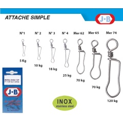 5 einfache JB-Klemmen Nr. 2