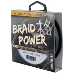 Geflochtene Schnur Powerline power grey 250 m 18/100 -15 kg