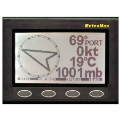 NASAMeteoMan-Anzeige