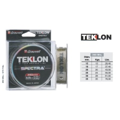 Geflochtene schnur Teklon Spectra 250 m 15/100