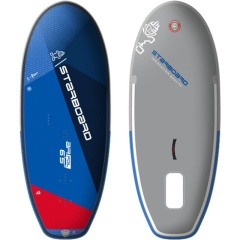 Wingboard aufblasbar Starboard 6.5