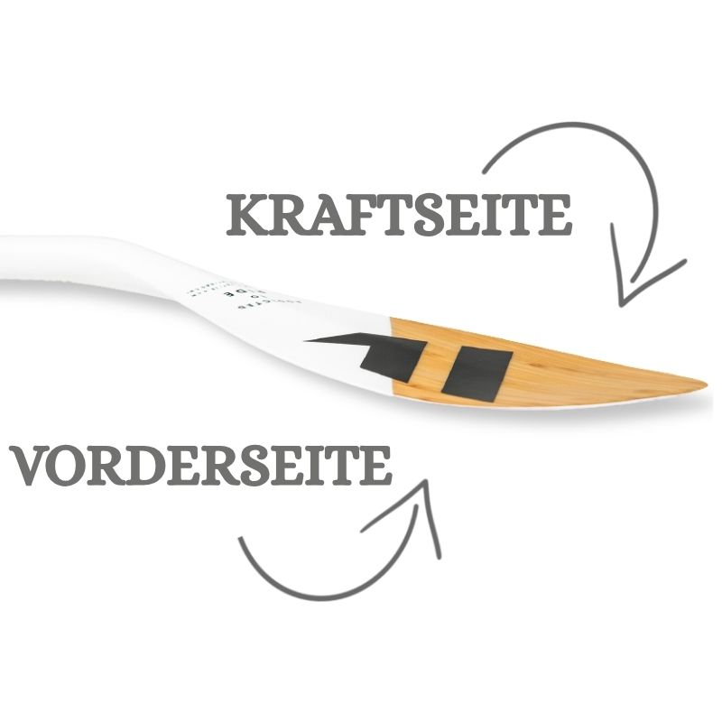 Sens pagaie paddle Paddelausrichtung