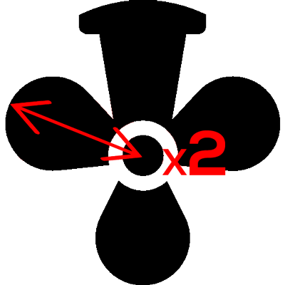 Propeller Boot kaufen