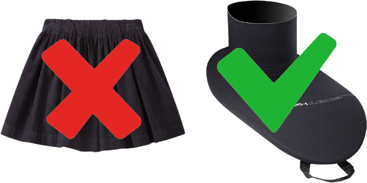 Welche Kajak Spritzdecke wählen?