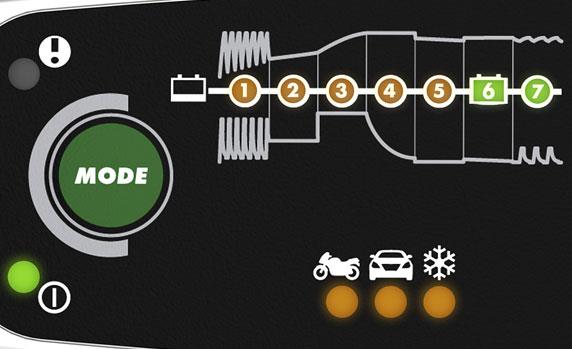 Batterie Ladegerät Ctek XS 0.8 12V 0.8A -  - Ihr  wassersport-handel