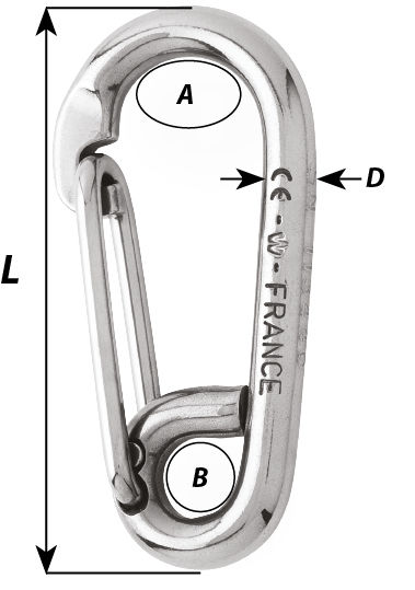 Karabiner haken feuerwehrmann