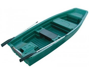 Fonction Side Imaging