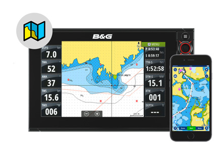 Passen Sie Ihre Anzeige an