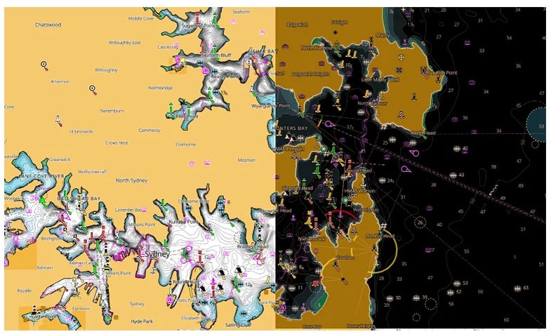 Helle & farbenfrohe Darstellung