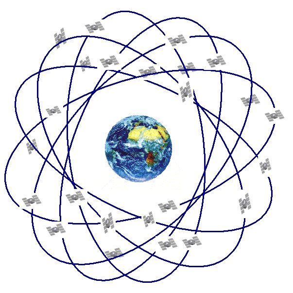 Gps Antenne ultrapräzise