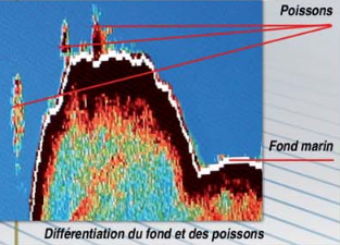 Hochauflösender Bildschirm