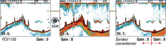 Hochauflösender Bildschirm
