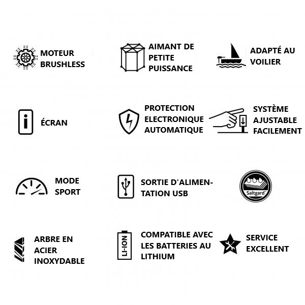 Technische Daten Elektromotor boot Rhino BLX 70