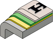 Eine exklusive Konstruktion