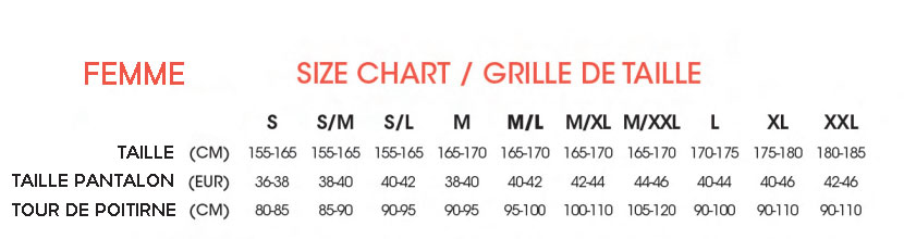 ausrüstung für wasserwandern