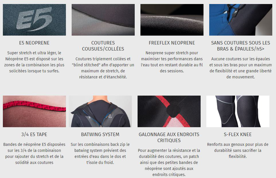 Eigenschaften Dawn Patrol Rip Curl