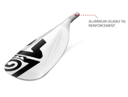 Konstruktion tiki tech