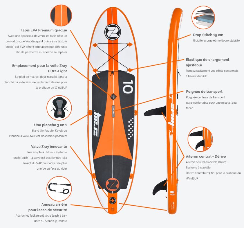 Konstruktion Zray W1