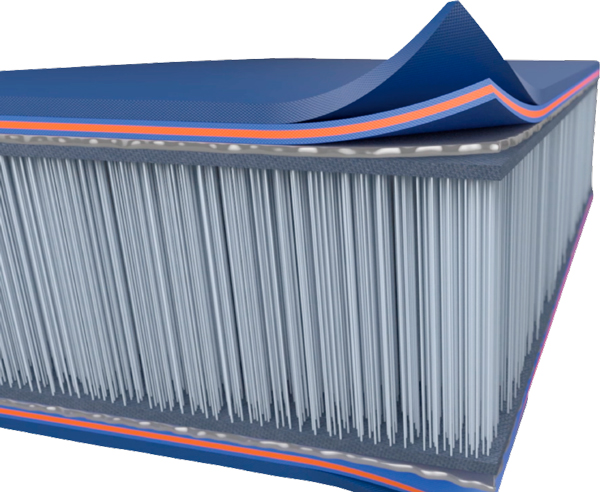 stand up paddle doppelschicht fusion