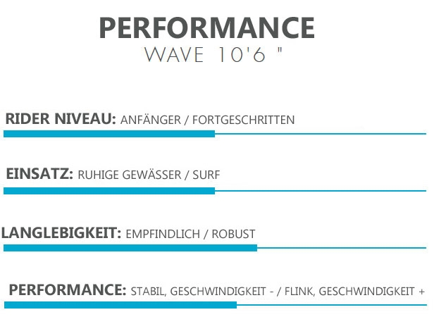 paddle gonflable performance